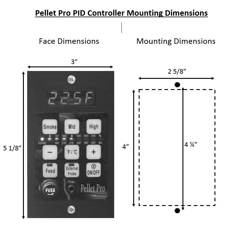 Pellet Pro® PID Controller w/ Adapter Plate