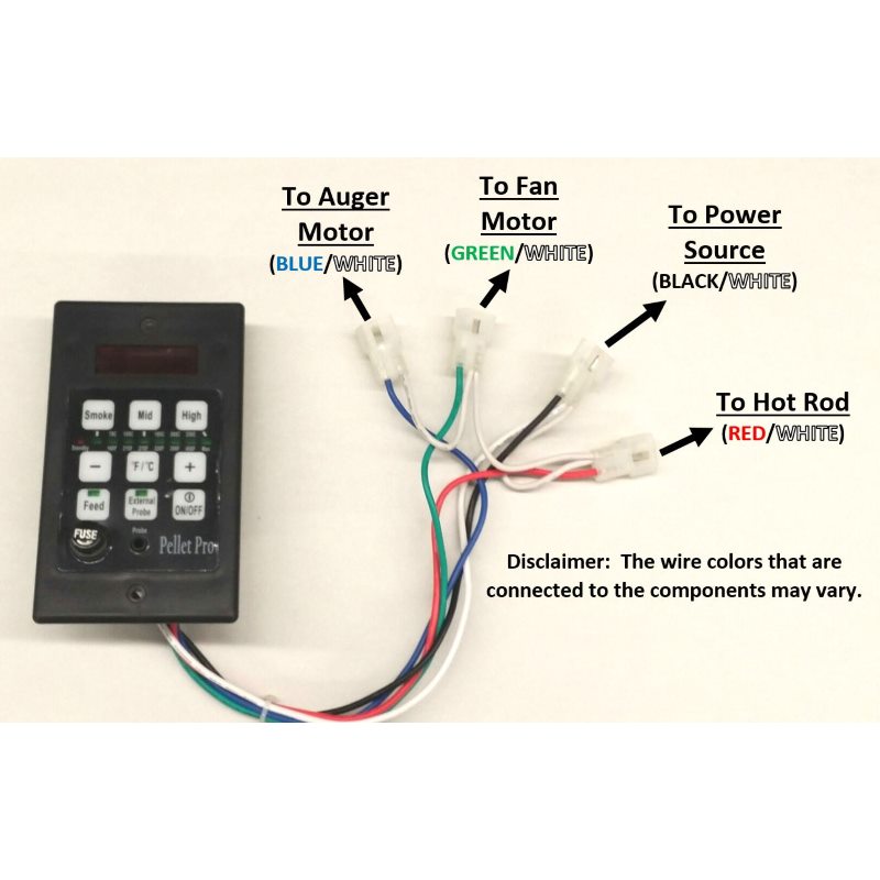 Pellet Pro® PID Controller w/ Adapter Plate